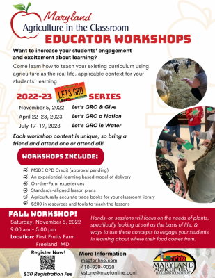 It’s Back! AG in the Classroom FALL WORKSHOP!